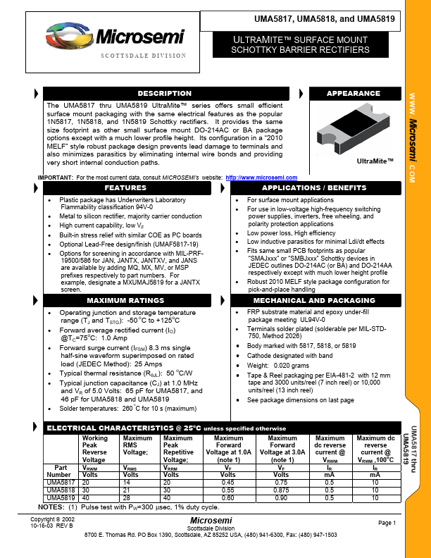 UMA5818 Microsemi Corporation