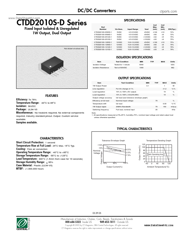 <?=CTDD2010S-D?> डेटा पत्रक पीडीएफ