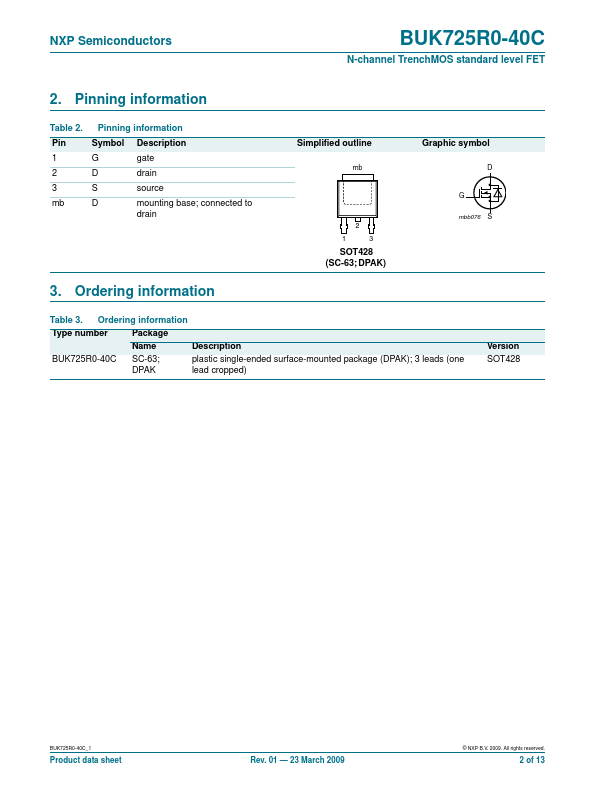 BUK725R0-40C