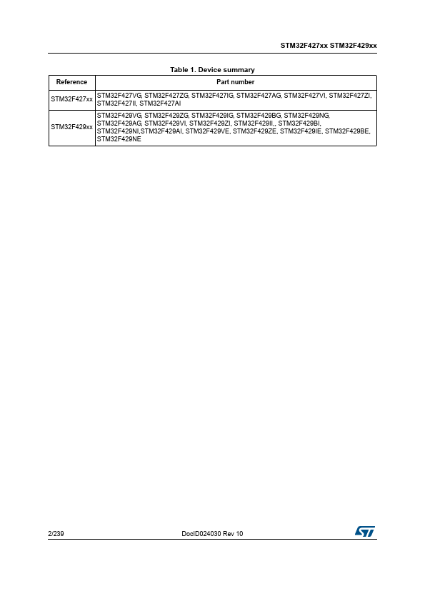 STM32F429VI