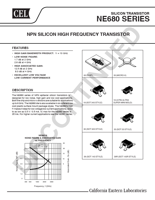 NE68039R CEL