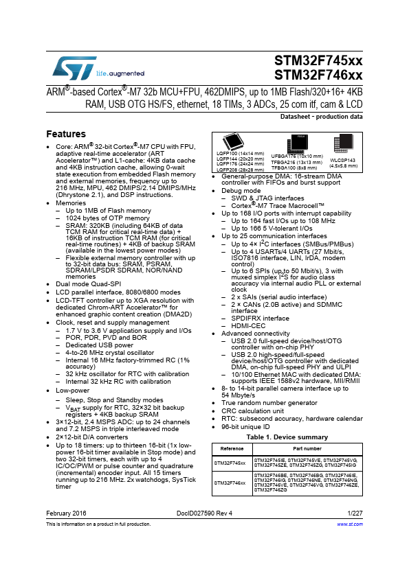 STM32F746ZE