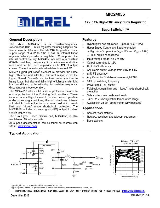 MIC24056 Micrel Semiconductor