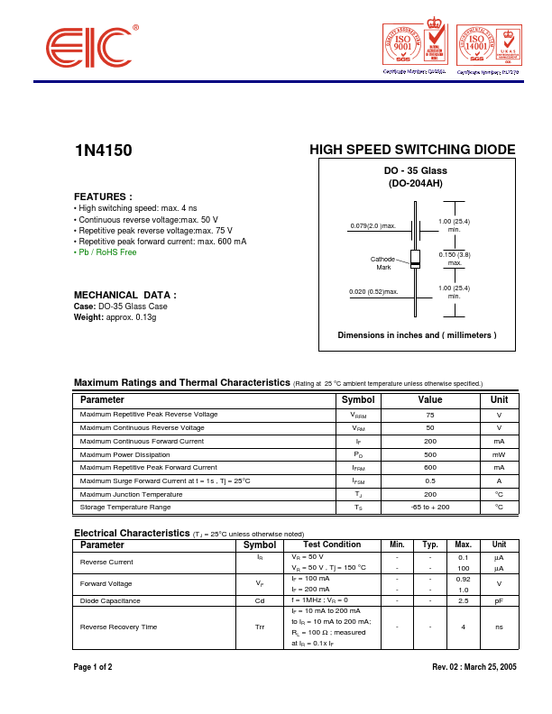 1N4150 EIC