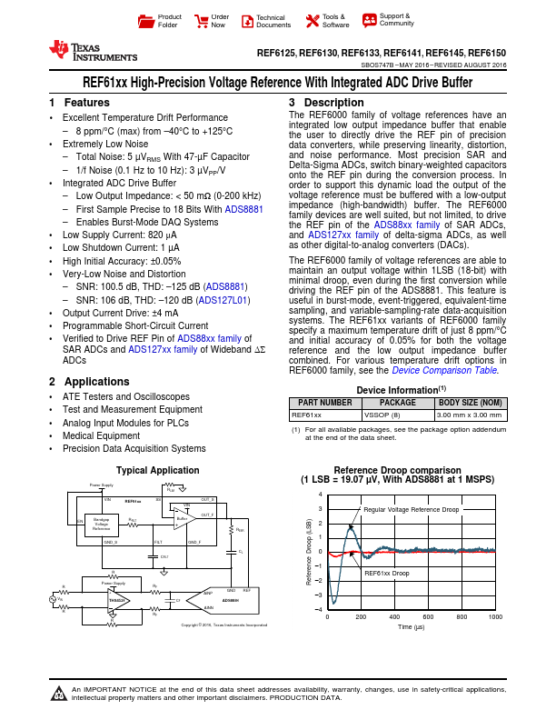 REF6145 Texas Instruments