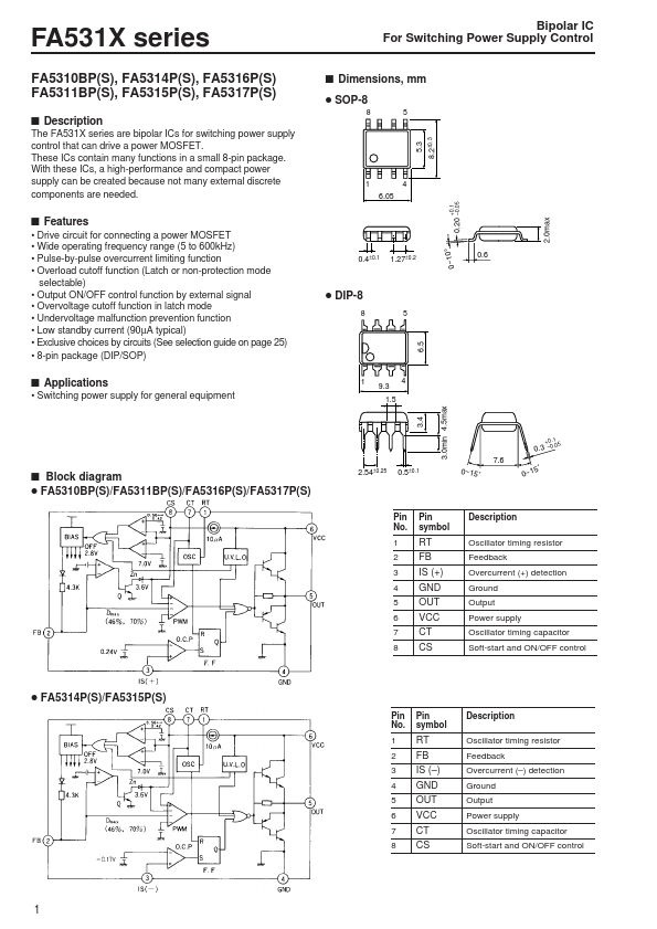 FA5314P