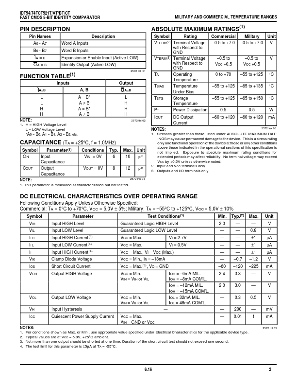 IDT54FCT521AT