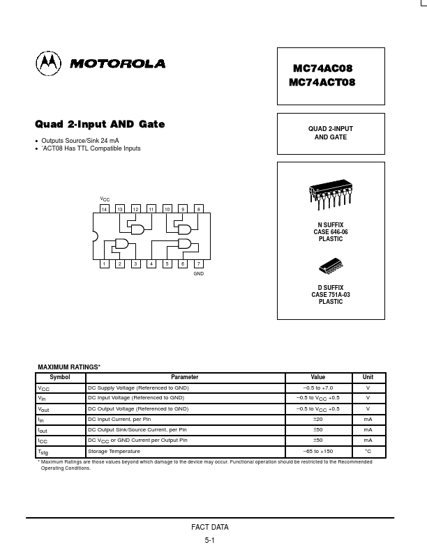 MC74AC08 Motorola