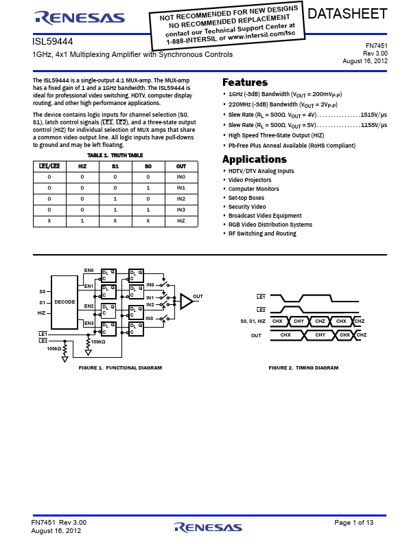 ISL59444 Renesas