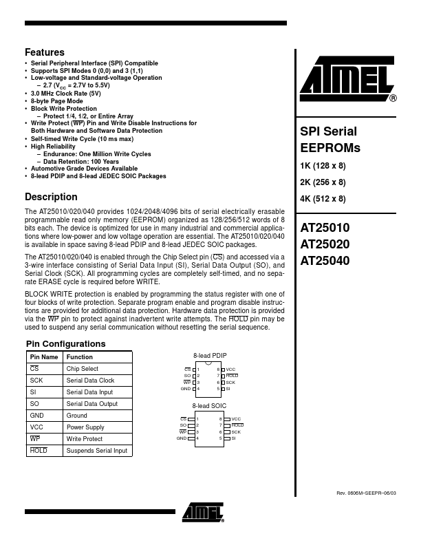 AT25040 ATMEL Corporation