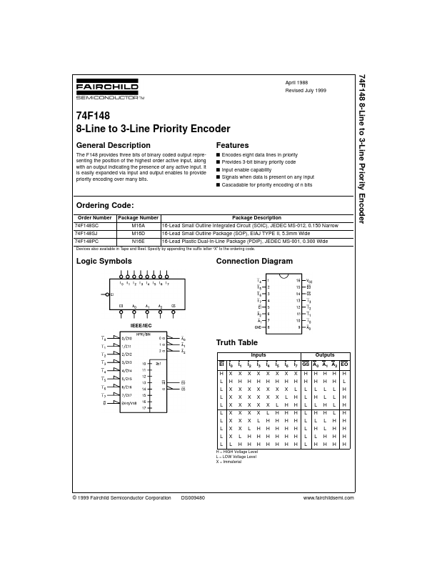 74F148