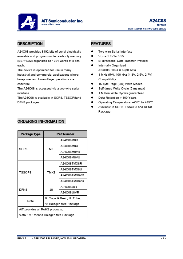 A24C08 AiT Semiconductor