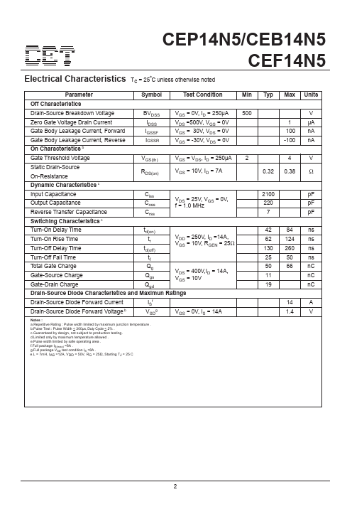 CEB14N5