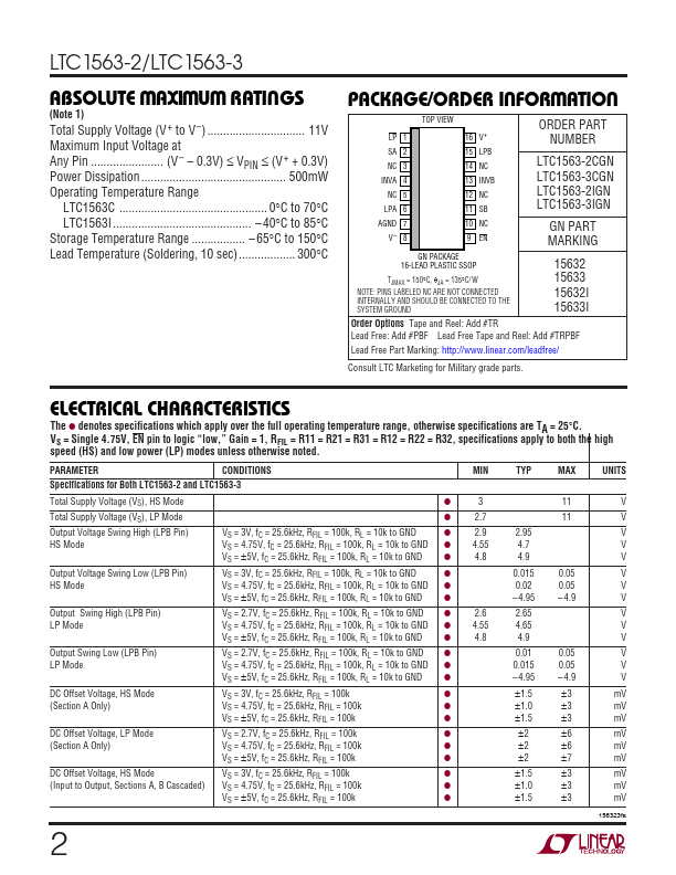 LTC1563-2