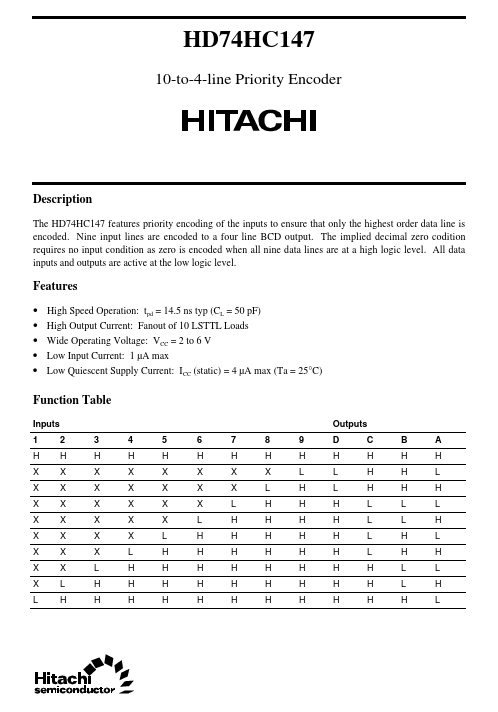 HD74HC147 Hitachi Semiconductor