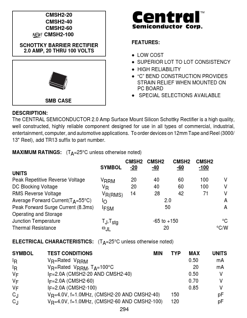 CMSH2-60