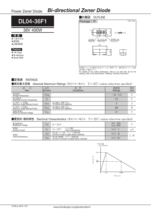 DL04-36F1