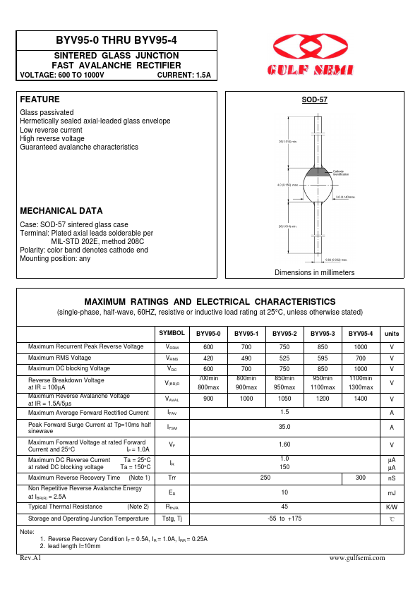 BYV95-4 Gulf Semiconductor