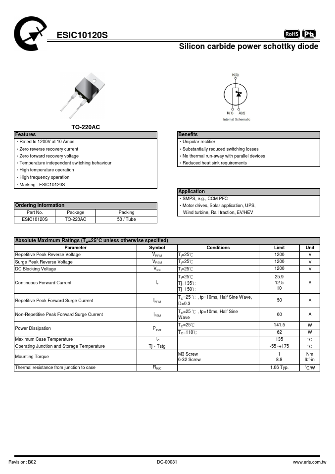 ESIC10120S