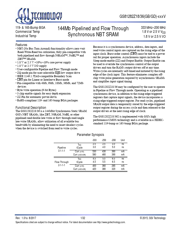 GS81282Z36GD-xxxV