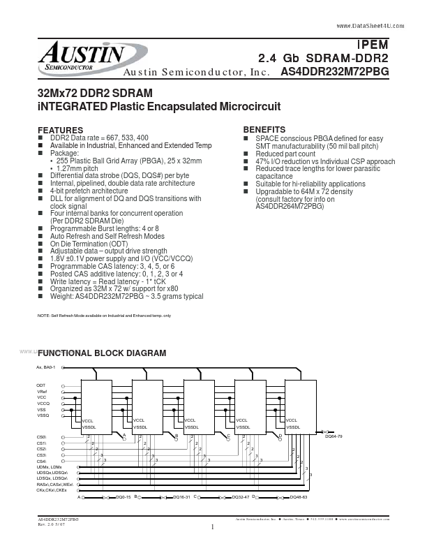 <?=AS4DDR232M72PBG?> डेटा पत्रक पीडीएफ