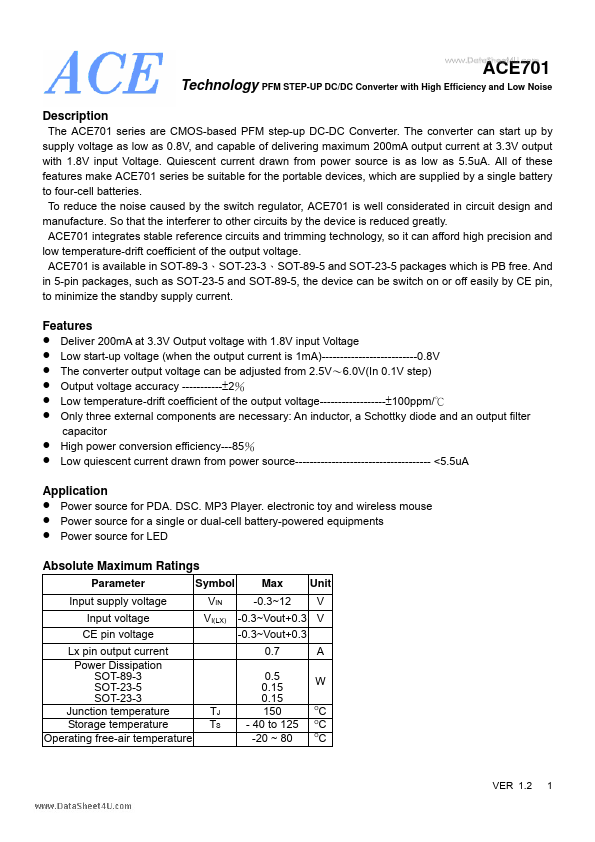 <?=ACE701?> डेटा पत्रक पीडीएफ