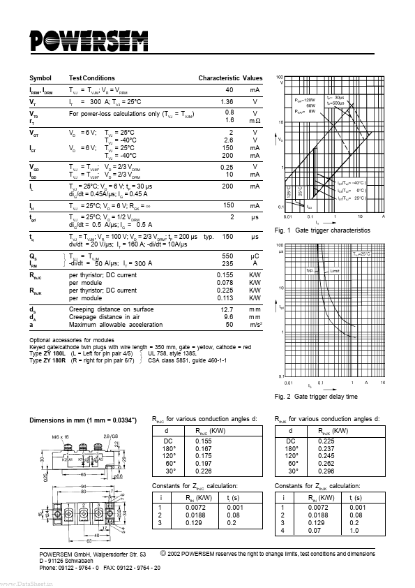 PSKH161