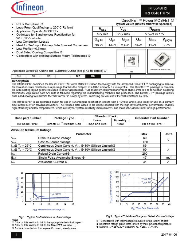 IRF6648PbF