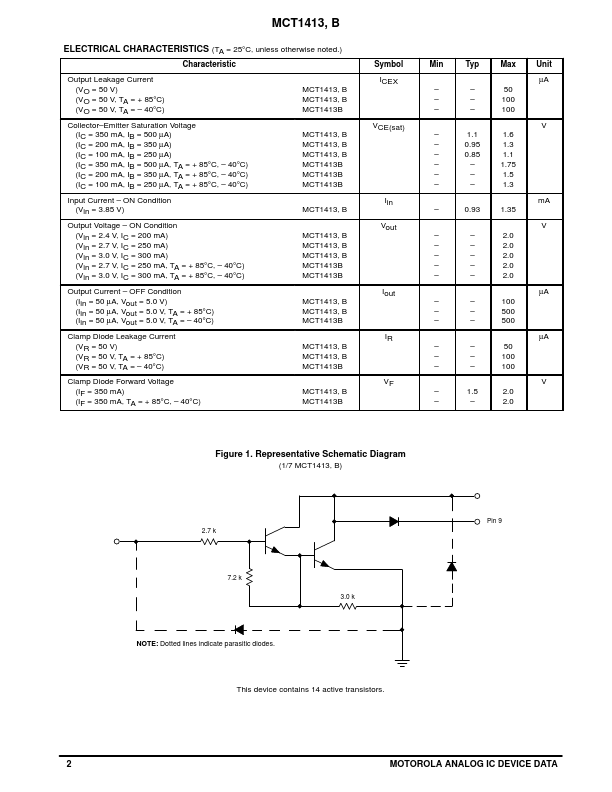 MCT1413B