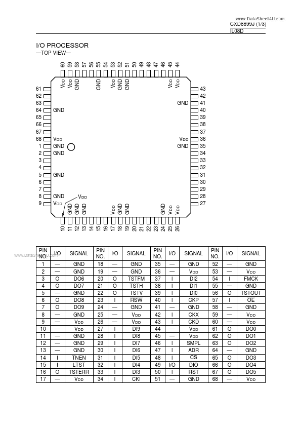 CXD8899J