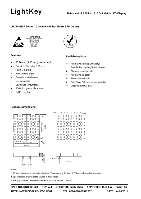 LM23088FUW LIGHTKEY