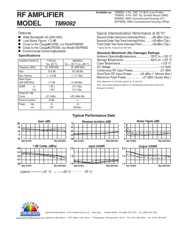 TM9092