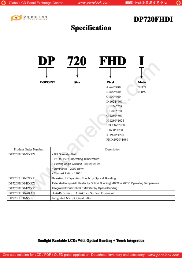 <?=DP720FHDI?> डेटा पत्रक पीडीएफ