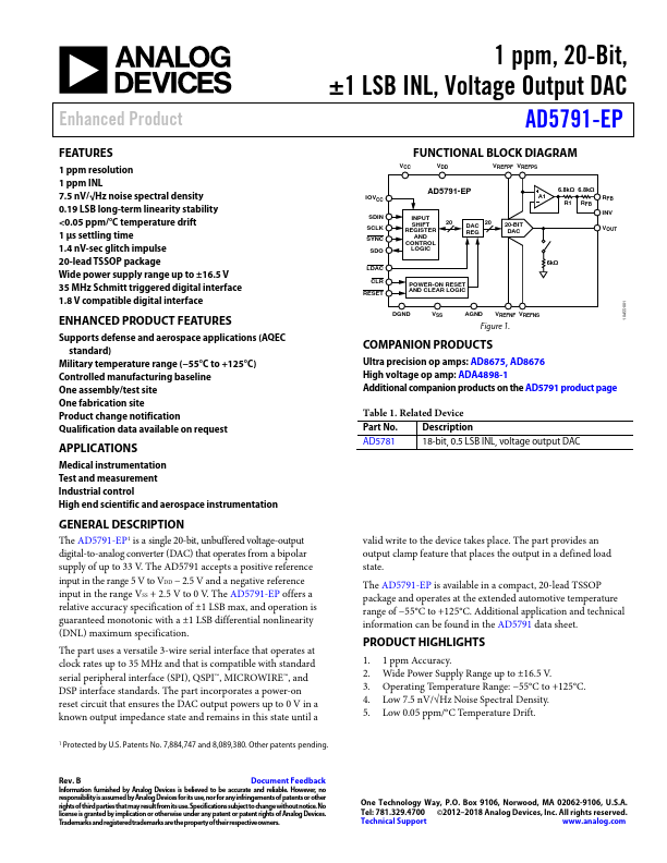 AD5791-EP Analog Devices