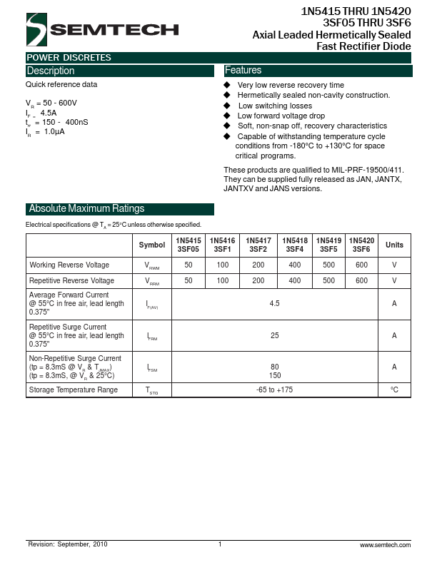 1N5415 Semtech