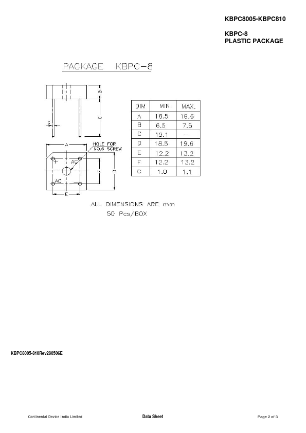 KBPC810