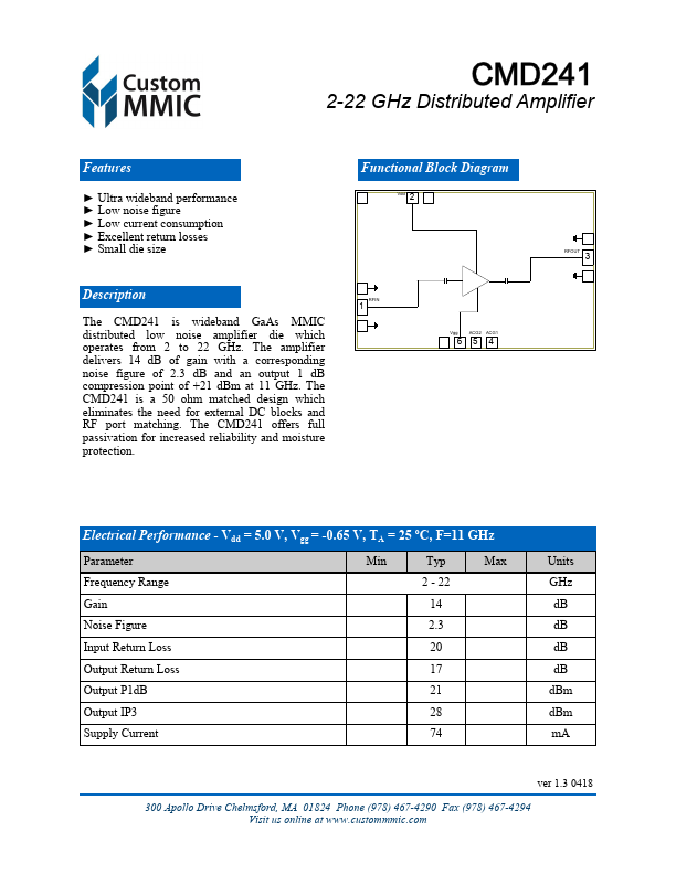 CMD241 Custom MMIC