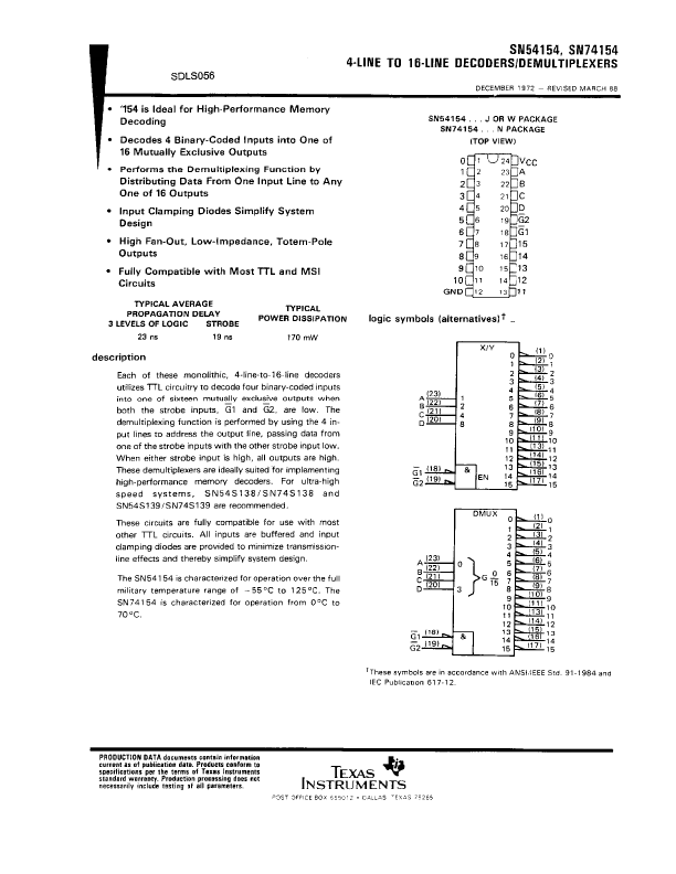 SN54154 Texas Instruments