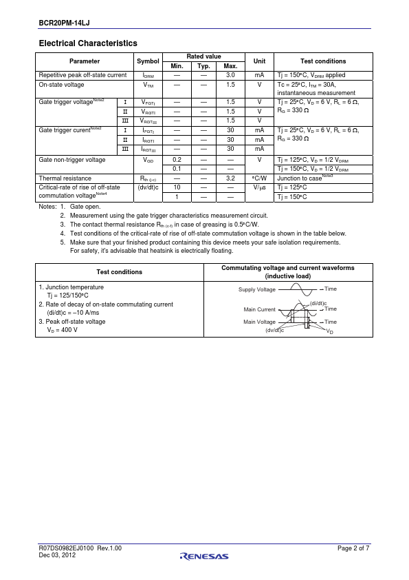 BCR20PM-14LJ