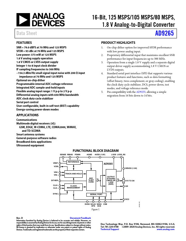 AD9265 Analog Devices