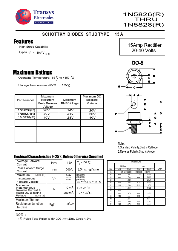 1N5827 TRANSYS