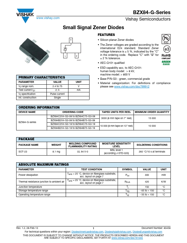 <?=BZX84C5V6-G?> डेटा पत्रक पीडीएफ