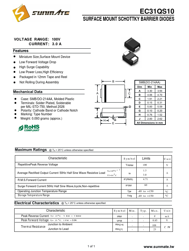 EC31QS10