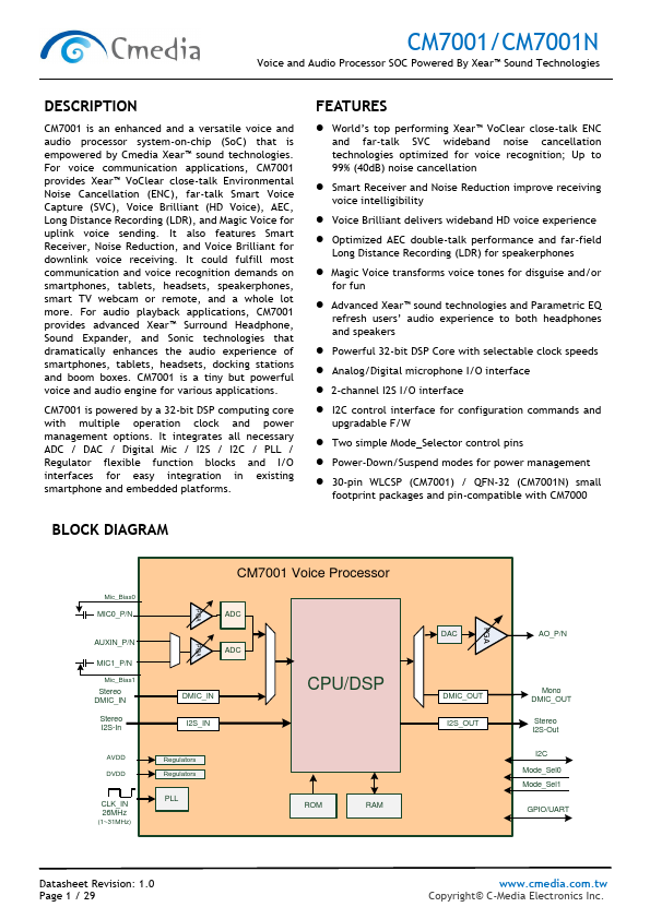 CM7001