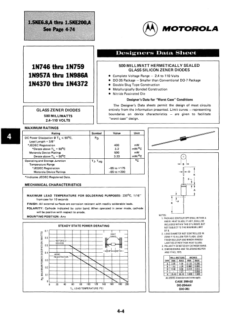 1N753 Motorola