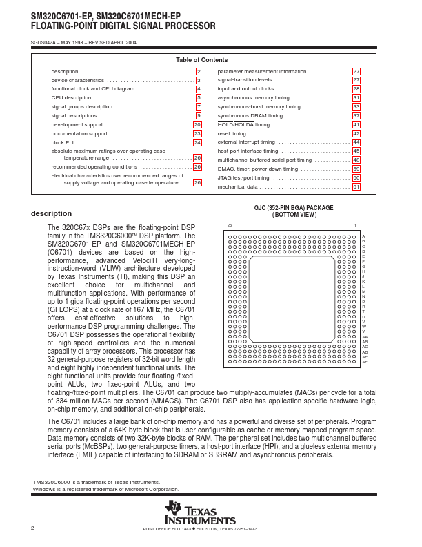 SM320C6701MECH-EP