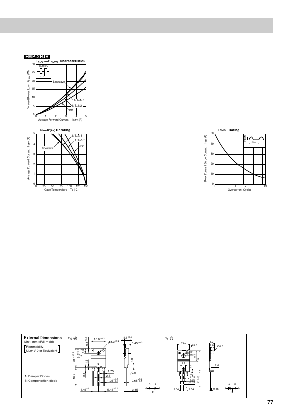 FMQ-3GU