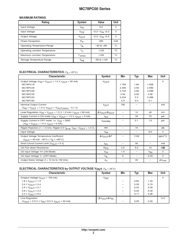 MC78PC25NTR