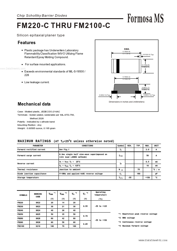 FM280-C