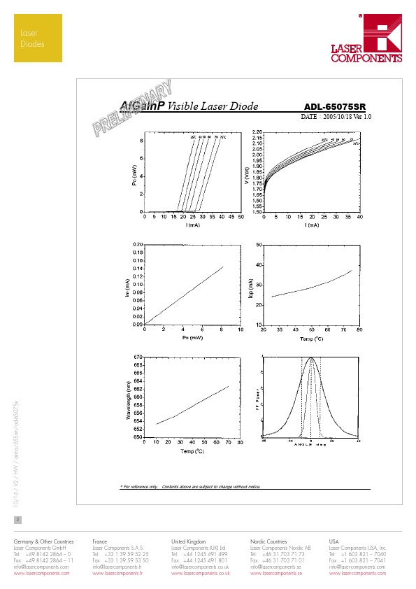 ADL-65075SR